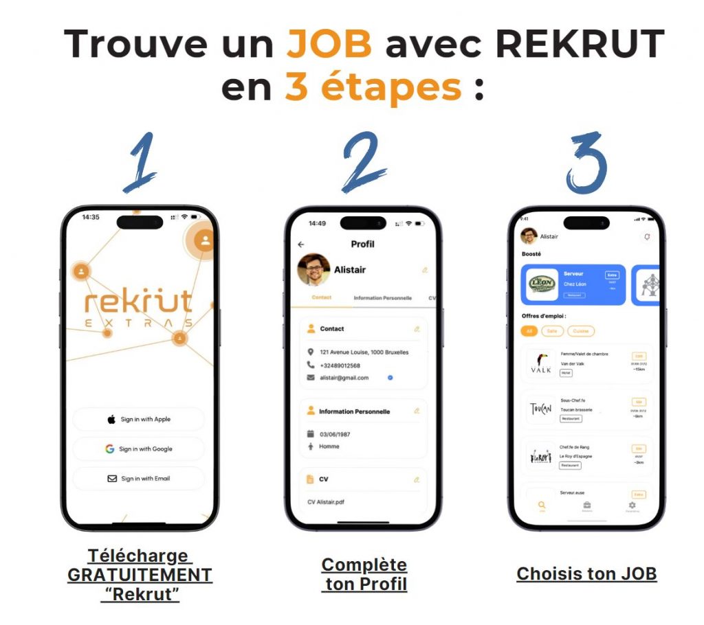 Offre d'emploi magasin